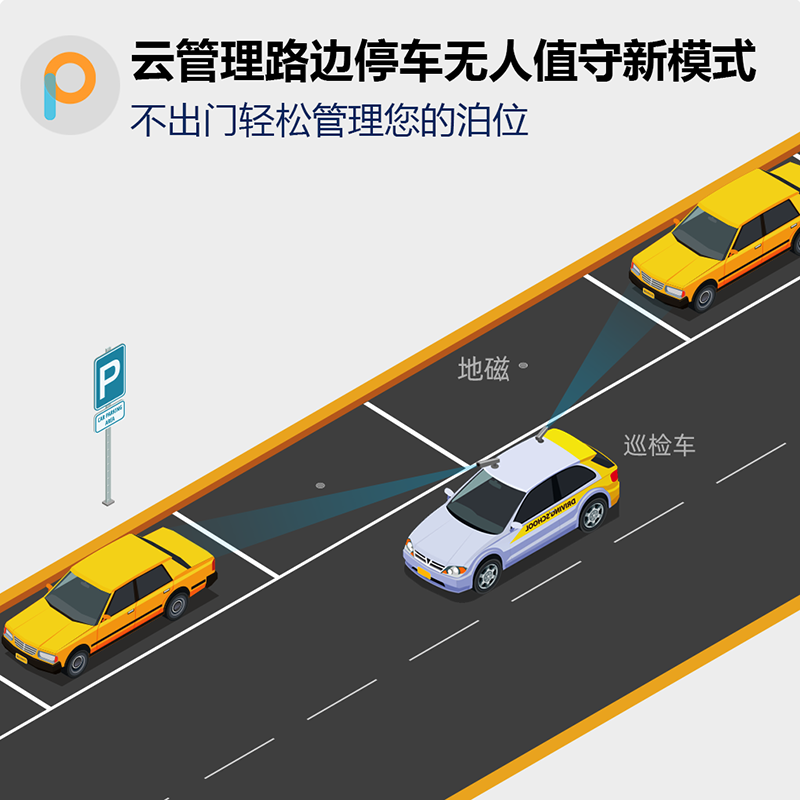 E停管家 智慧城市路邊停車收費管理系統