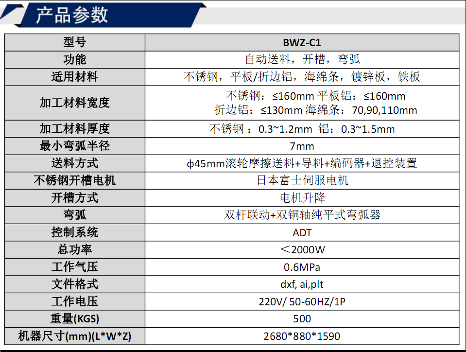 寶元通、世紀(jì)元通、山東世紀(jì)元通智能科技、電腦廣告雕刻機(jī)、木工數(shù)控雕刻機(jī)、亞克力吸塑成型機(jī)、吸壓吹多功能壓塑機(jī)、可麗耐成型機(jī)、標(biāo)牌蝕刻機(jī)刻牌機(jī)、數(shù)控圍字機(jī)、亞克力折彎?rùn)C(jī)、彎字機(jī)、等離子切割機(jī)、激光切割機(jī)、激光機(jī)